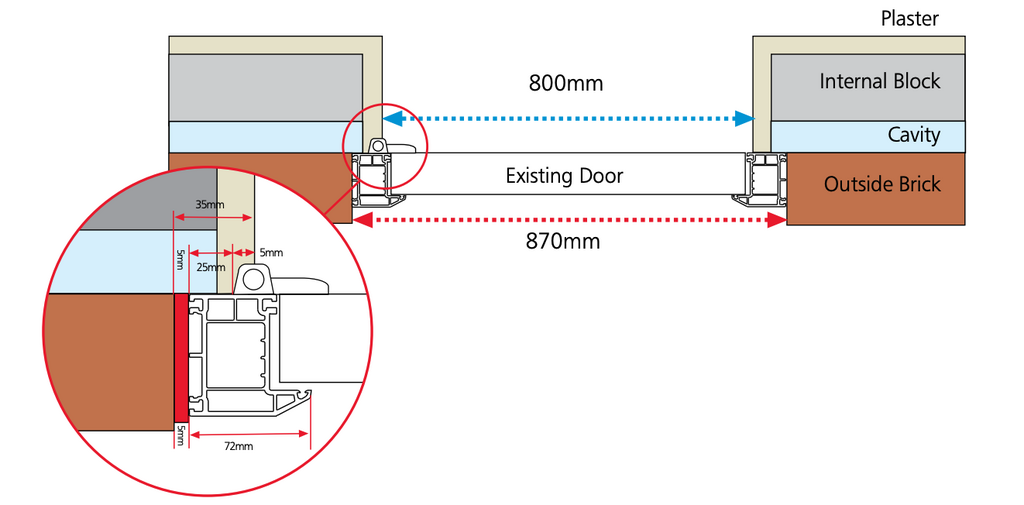 GFD Homes Image illustrating how to adjust a composite door hinge. 