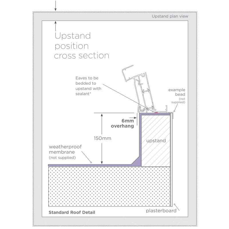 GFD Homes roof lantern upstand detail: diagram of the construction of a roof lantern upstand