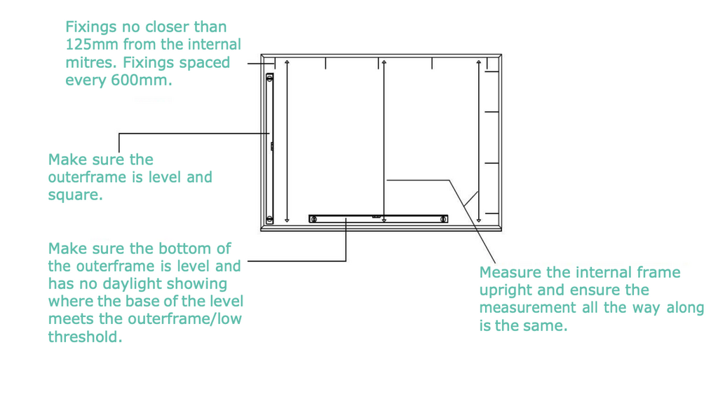 GFD Homes how to hang bifold doors: Illustration demonstrating how to install the outer frame. 