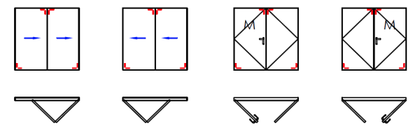 GFD Homes how to hang bifold doors: 2 Pane door configuration illustrating where to place packers. 