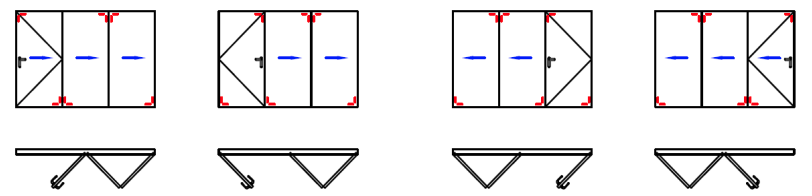 GFD Homes how to hang bifold doors: Three Pane door configuration illustrating where to place packers. 