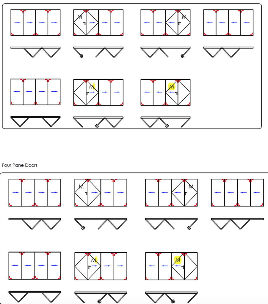 GFD Homes how to hang bifold doors: 4 Pane door configuration illustrating where to place packers. 